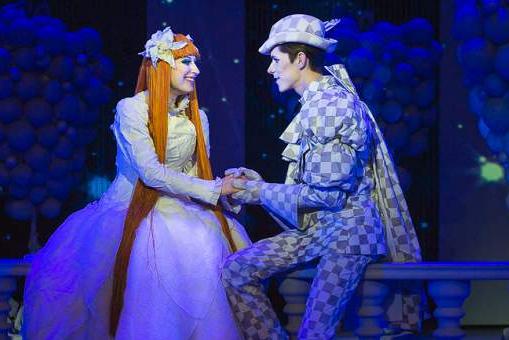 Всё о Золушке (Московский театр мюзикла). Изображение 5