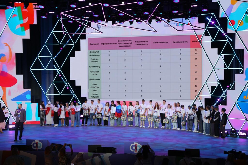 Международный детский культурный форум 2025. Изображение 2