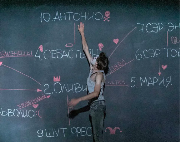 ДВЕНАДЦАТАЯ НОЧЬ, ИЛИ КАК УГОДНО. Изображение 3